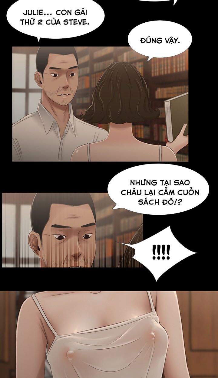 Chapter 7 ảnh 17